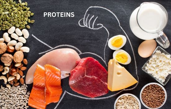 PROTEINS FOR SKIN