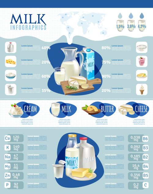 raw milk skin benefits