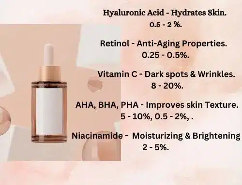 6 Amazing Different Types Of Serum A Complete Guide