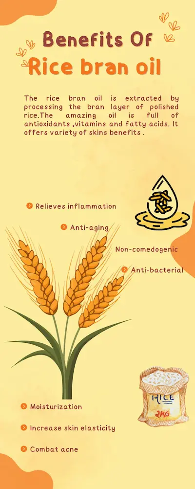 benefits of rice bran oil for skin