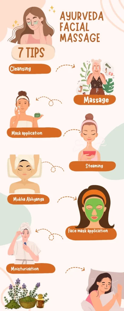 how to perform ayurveda facial massage