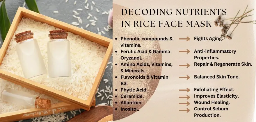 rice mask benefits
