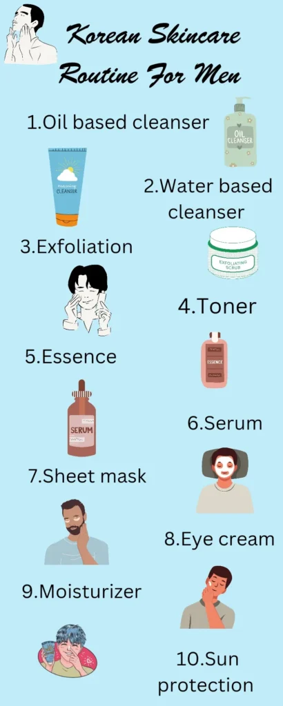 korean skin care routine for men